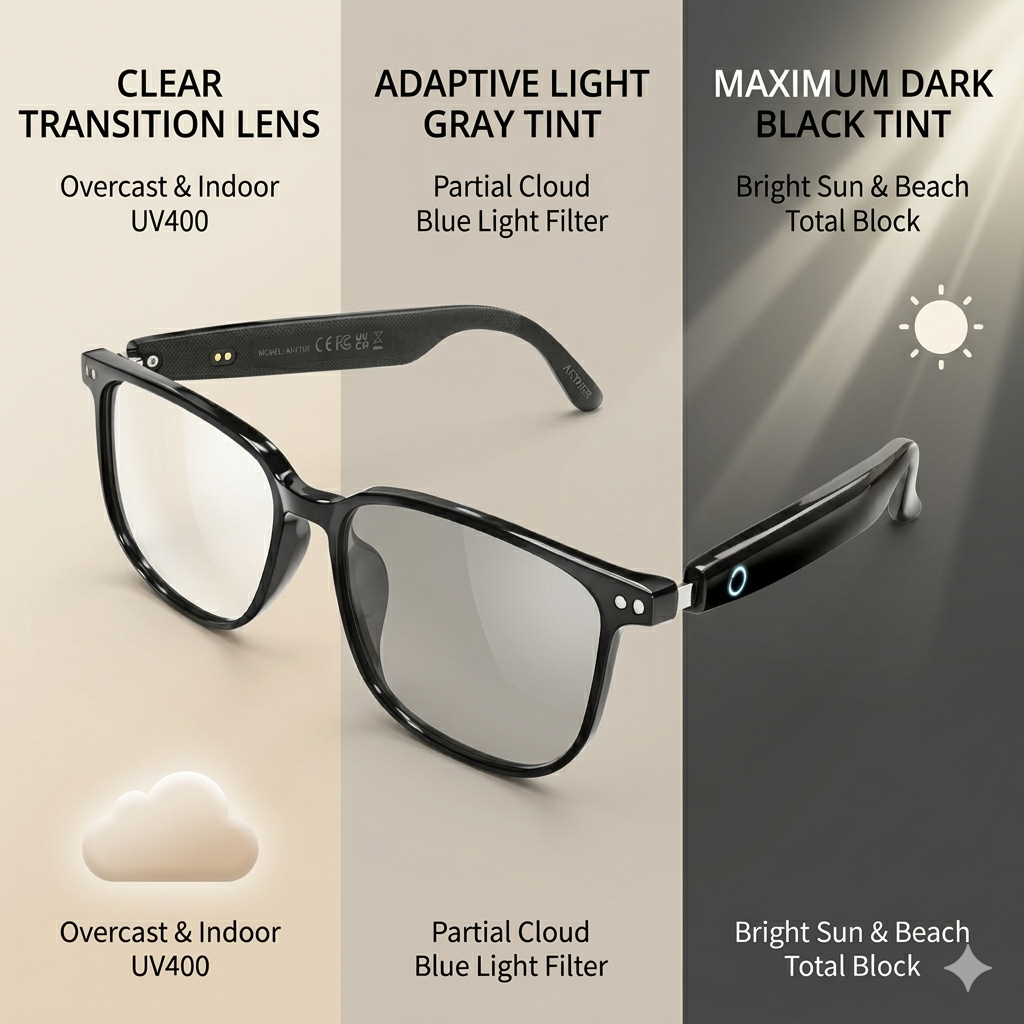 Smart AI Interpretation Audio Glasses with Auto-Tinting Lenses