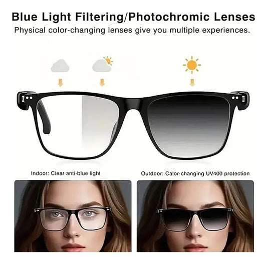 Smart AI Interpretation Audio Glasses with Auto-Tinting Lenses